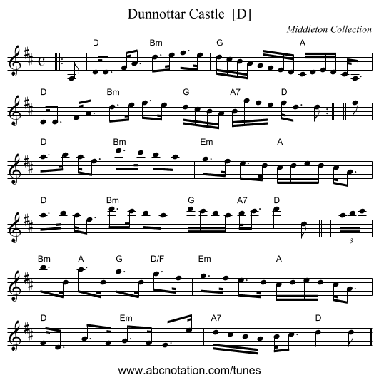 Dunnottar Castle  [D] - staff notation