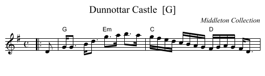 Dunnottar Castle  [G] - staff notation