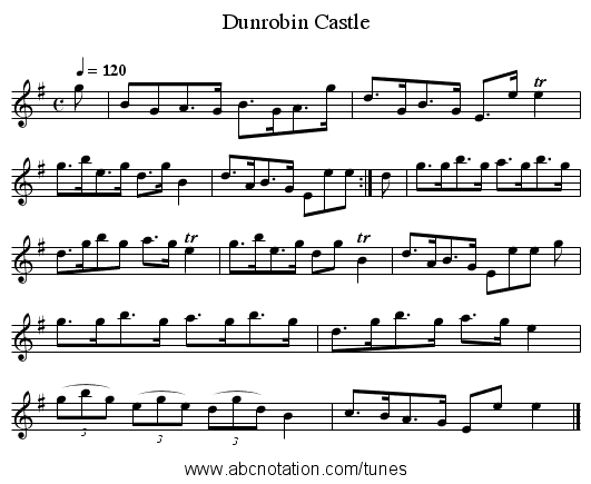 Dunrobin Castle - staff notation