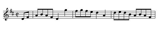 Durham Rangers,aka. JBut.783, The - staff notation