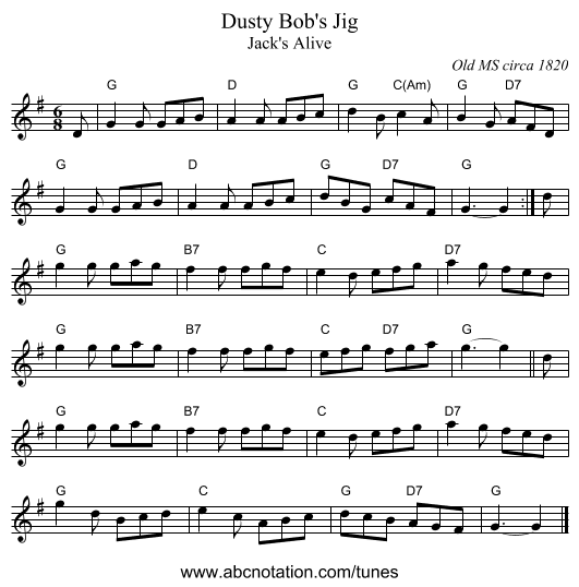 Dusty Bob's Jig - staff notation