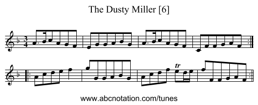 Dusty Miller [6], The - staff notation