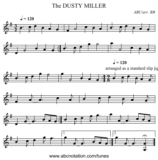 DUSTY MILLER, The - staff notation