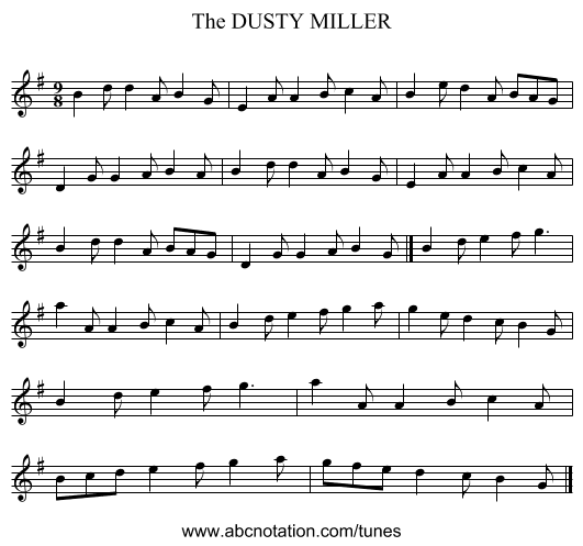 DUSTY MILLER, The - staff notation