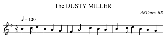 DUSTY MILLER, The - staff notation