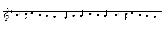 Dusty Miller, The - staff notation