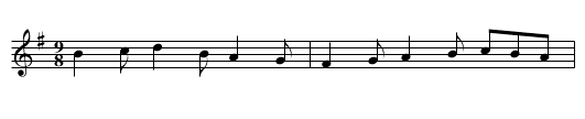 Dusty Miller, The - staff notation