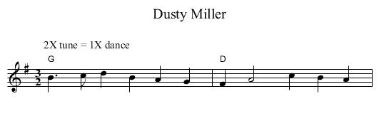 Dusty Miller - staff notation