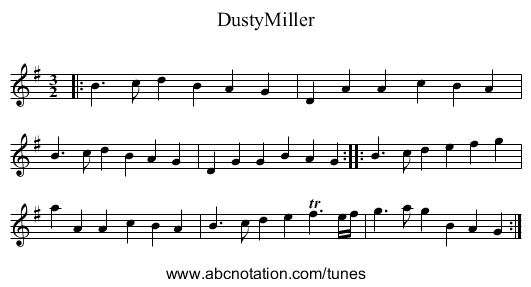 DustyMiller - staff notation