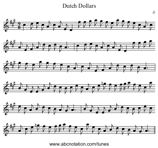 Dutch Dollars - staff notation