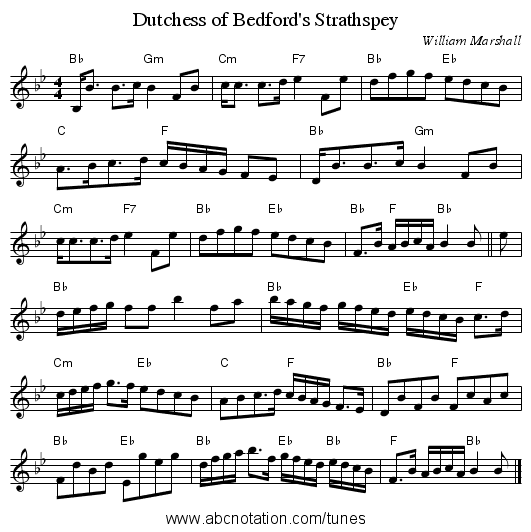 Dutchess of Bedford's Strathspey - staff notation