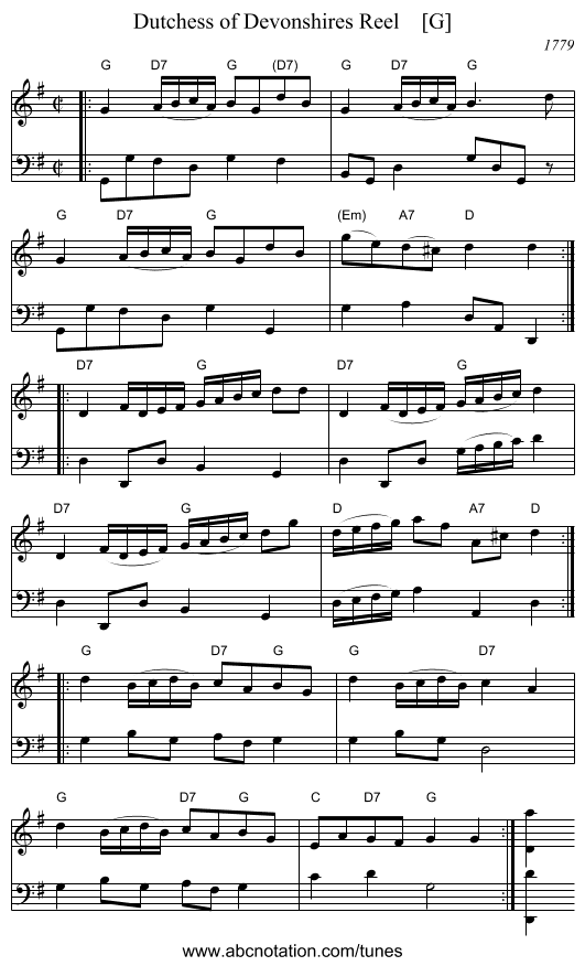 Dutchess of Devonshires Reel    [G] - staff notation