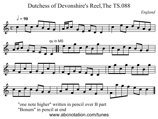 Dutchess of Devonshire's Reel,The TS.088 - staff notation