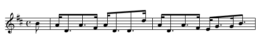 Dutchess of Gordon's Reel.   Strathspey. - staff notation