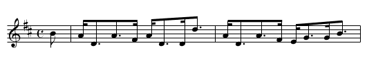Dutchess of Gordon’s Reel - staff notation
