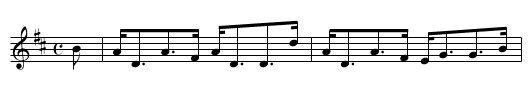 Dutchess of Gordon's Strathspey. - staff notation