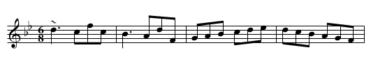 Dutchess of Manchester’s Favorite, The - staff notation