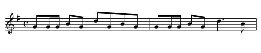 Dutchess of Montrose’s Reel - staff notation