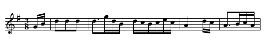 Dutchess [sic] of Brunswick's Waltz, The - staff notation