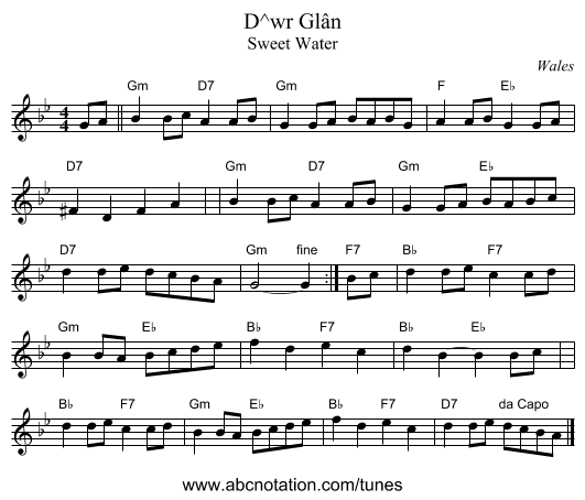 Dŵr Gl&acirc;n - staff notation