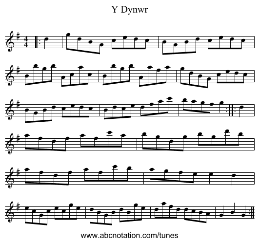 Dynwr, Y - staff notation