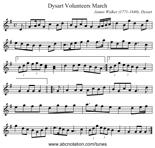 Dysart Volunteers March - staff notation