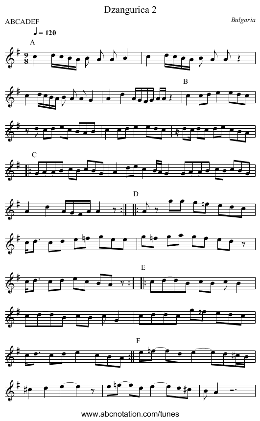 Dzangurica 2 - staff notation