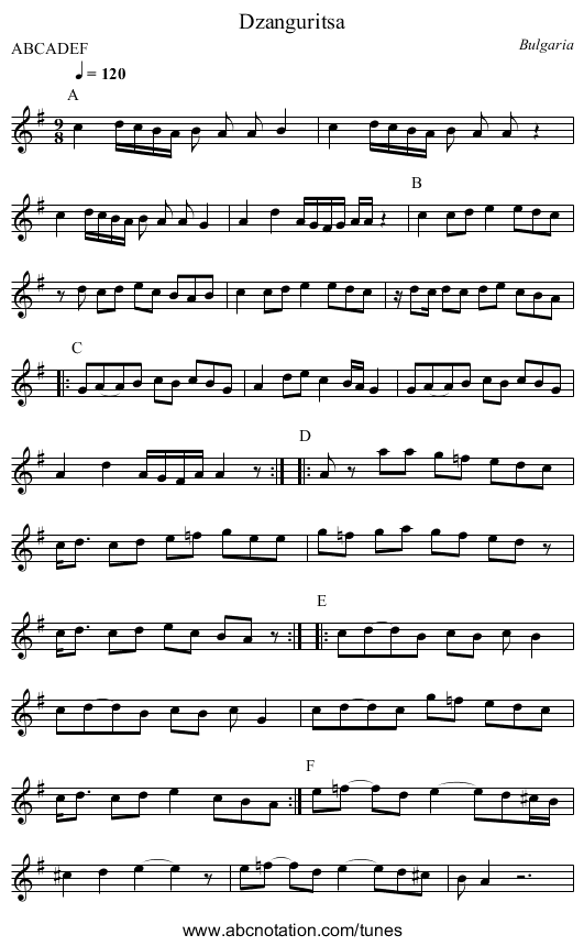 Dzanguritsa - staff notation