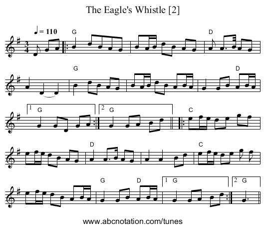 Eagle's Whistle [2], The - staff notation