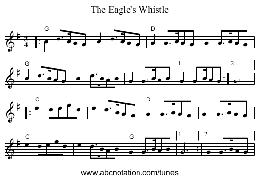 Eagle's Whistle, The - staff notation