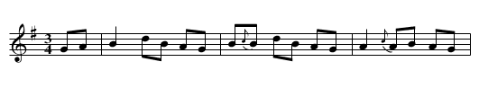 Eagle's Whistle, The - staff notation