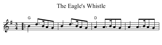 Eagle's Whistle, The  - staff notation
