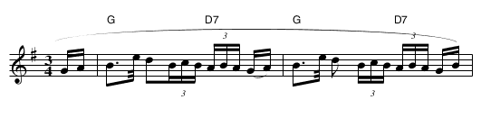 Eagle's Whistle, The - staff notation