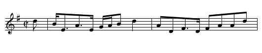 Earl of Breadalbane's Birth Day, - staff notation