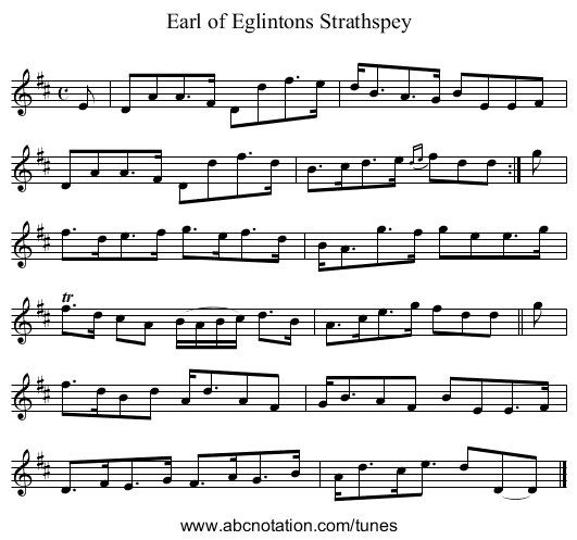 Earl of Eglintons Strathspey - staff notation