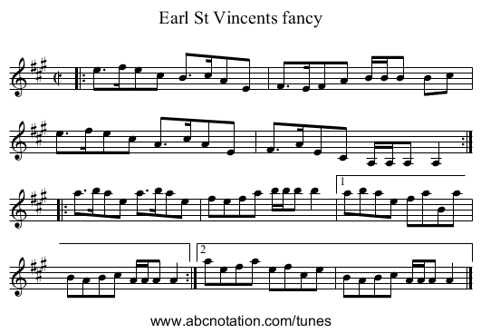 Earl St Vincents fancy - staff notation