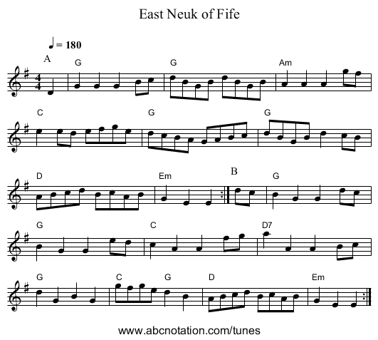 East Neuk of Fife - staff notation