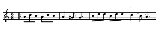 Echa los brazos arriba - staff notation