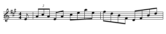 Eclipse - staff notation