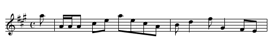 Eclipse - staff notation