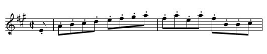 Edge of the Evening, The - staff notation