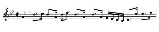 Edinbro' Castle Strathspey - staff notation