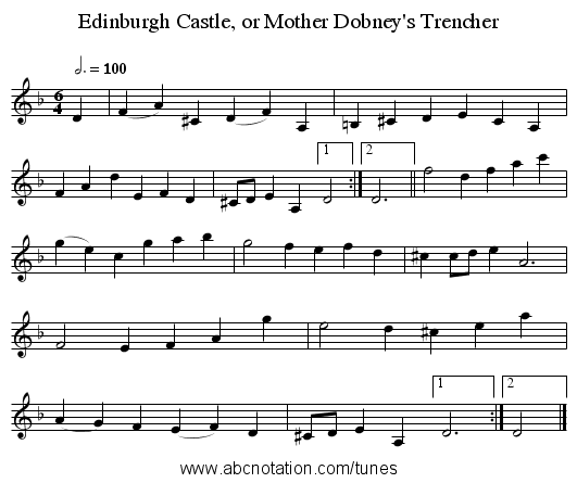 Edinburgh Castle, or Mother Dobney's Trencher - staff notation