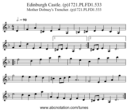 Edinburgh Castle. (p)1721.PLFD1.533 - staff notation