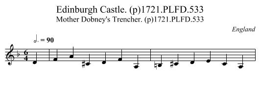 Edinburgh Castle. (p)1721.PLFD.533 - staff notation