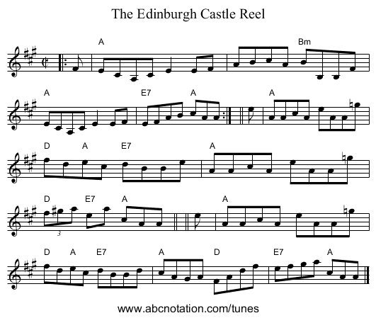 Edinburgh Castle Reel, The - staff notation
