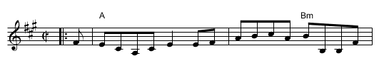 Edinburgh Castle Reel, The - staff notation