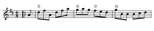 Edinburgh Ladies' Pipe Band, The - staff notation