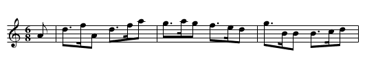 Edinburgh Ladies Pipe Band, The - staff notation