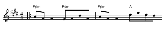 Edinburgh Rock, The - staff notation